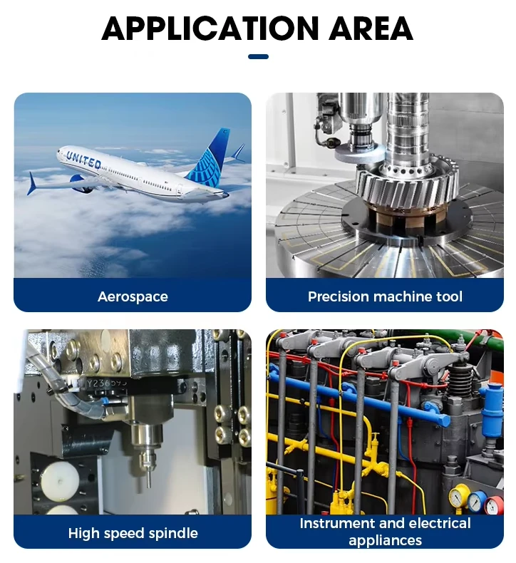 Shandong Jierun Bearing Co., Ltd.’S Products Are Widely Used In Many Fields, Helping Various Industries To Develop Efficiently.